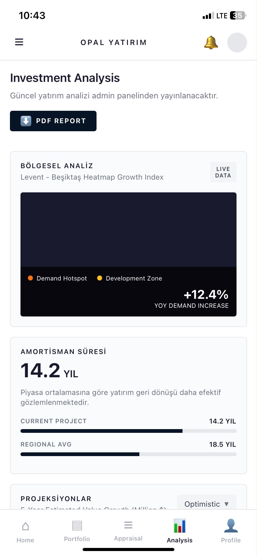 Analiz Ekranı